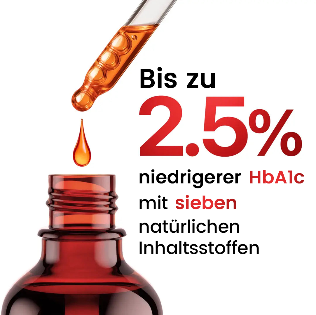 Blood Sugar Complex