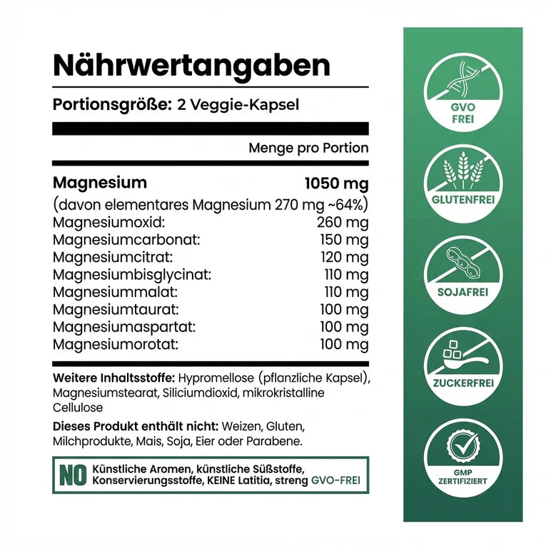 Magnesium Complex
