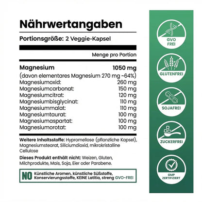 Magnesium Complex