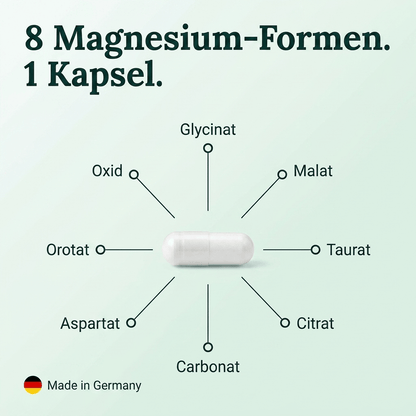Magnesium Complex