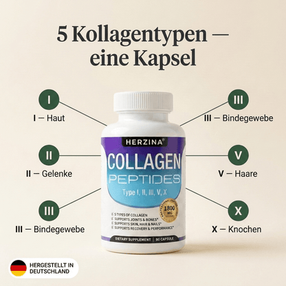 Collagen peptides