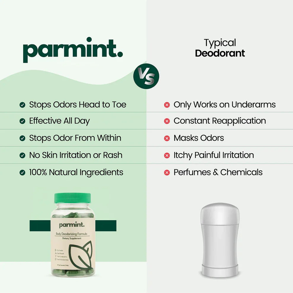 Parmint Internal Body Deodorizer